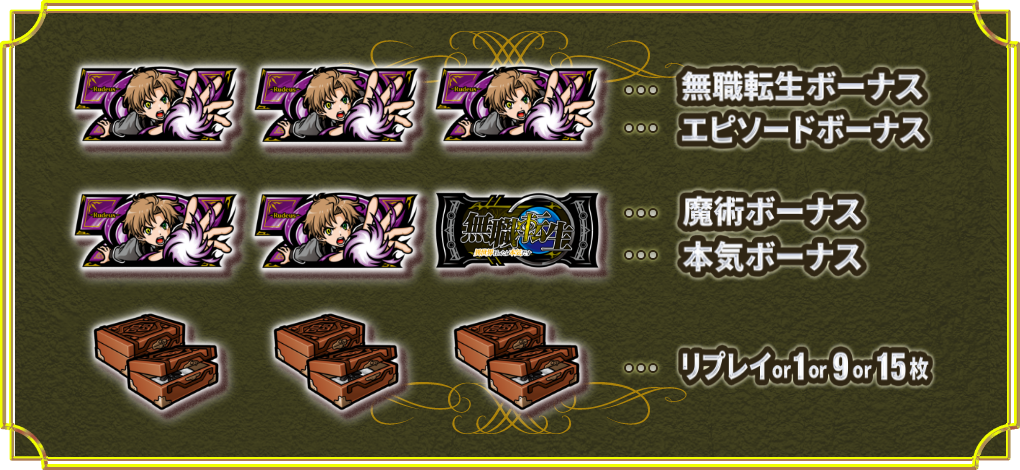 小役：無職転生ボーナス・エピソードボーナス、魔術ボーナス・本気ボーナス、リプレイ or 1 or 9 or 15枚